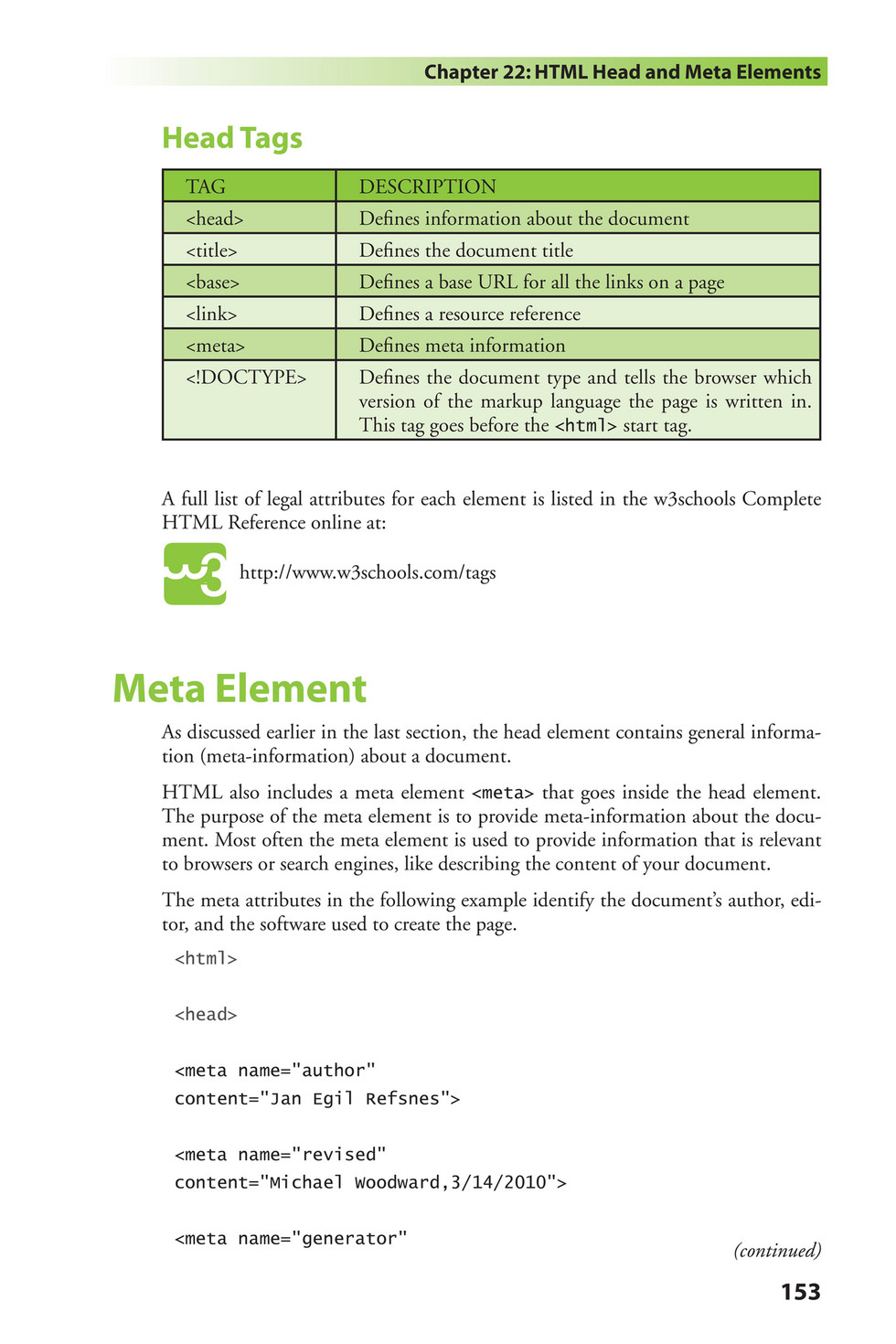 Citrus Fashions - [Wiley] - Learn HTML and CSS - [w3Schools] - Page 164-165  - Created with Publitas.com