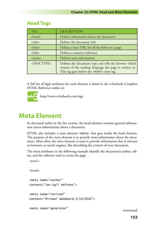 Citrus Fashions - [Wiley] - Learn HTML and CSS - [w3Schools] - Page 160 ...