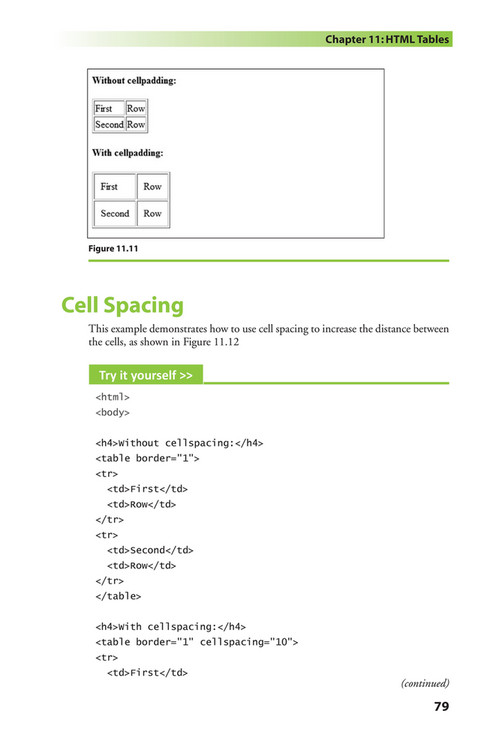 Citrus Fashions - [Wiley] - Learn HTML and CSS - [w3Schools] - Page 88 ...
