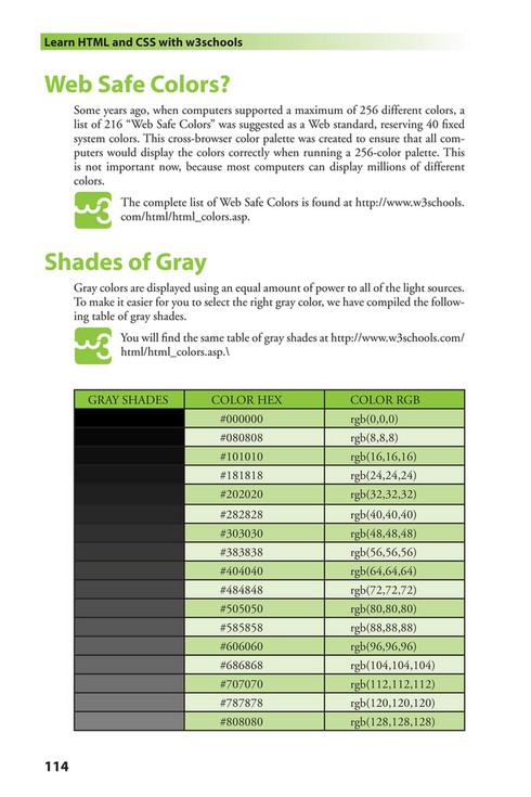 Citrus Fashions - [Wiley] - Learn HTML and CSS - [w3Schools] - Page 122 ...