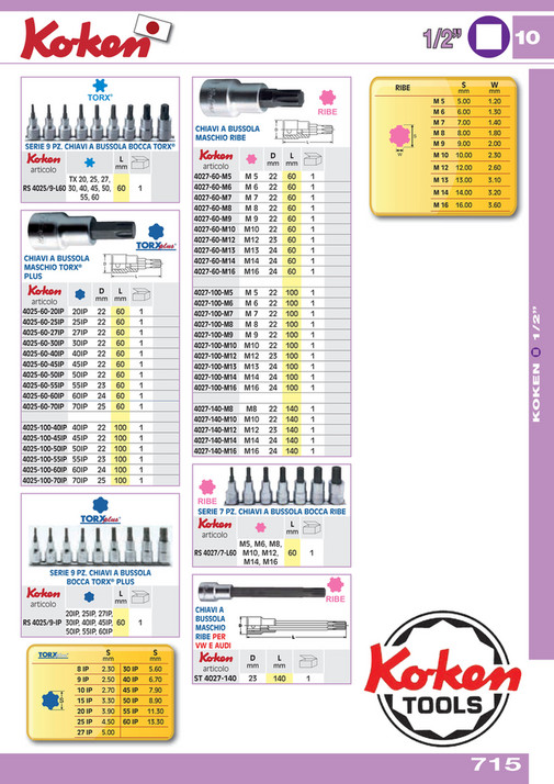 Catalogo Generale Fermec 2022-2023 - Page 714-715