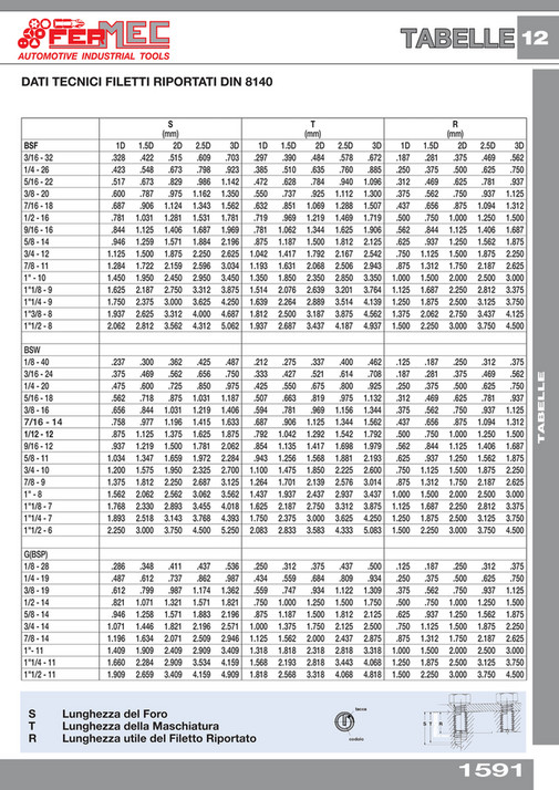 Catalogo Generale Fermec 2022-2023 - Page 1592-1593