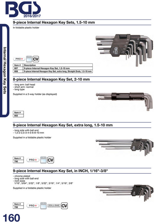 Fermec Bgs Technic Page 166 167