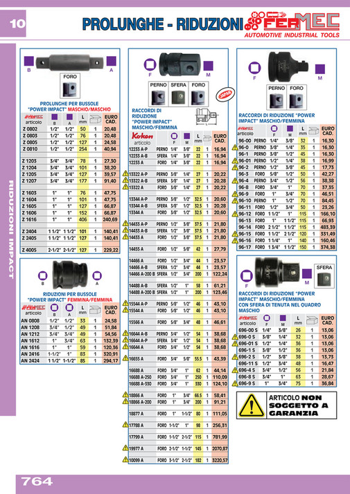 Fermec Catalogo Generale 2025/26 - Pagina 766-767