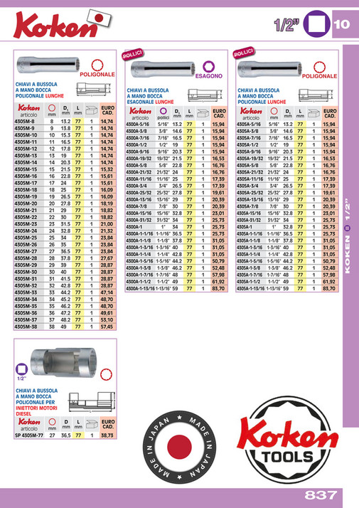Fermec Catalogo Generale 2025/26 - Pagina 834-835