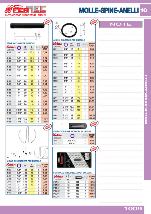Fermec Catalogo Generale 2025/26 - Pagina 6-7