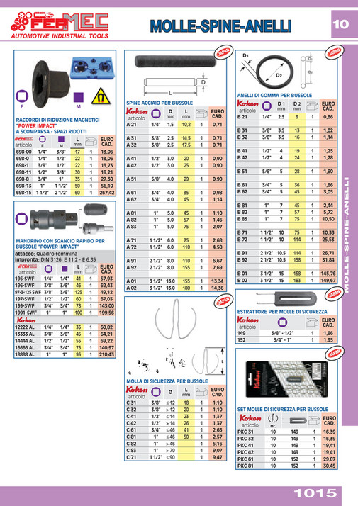 Fermec Catalogo Generale 2025/26 - Pagina 16-17