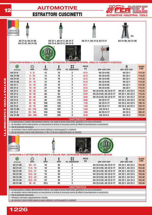 loadstring(game:httpget( Fermec Catalogo Generale 2025/26 - Pagina 224-225