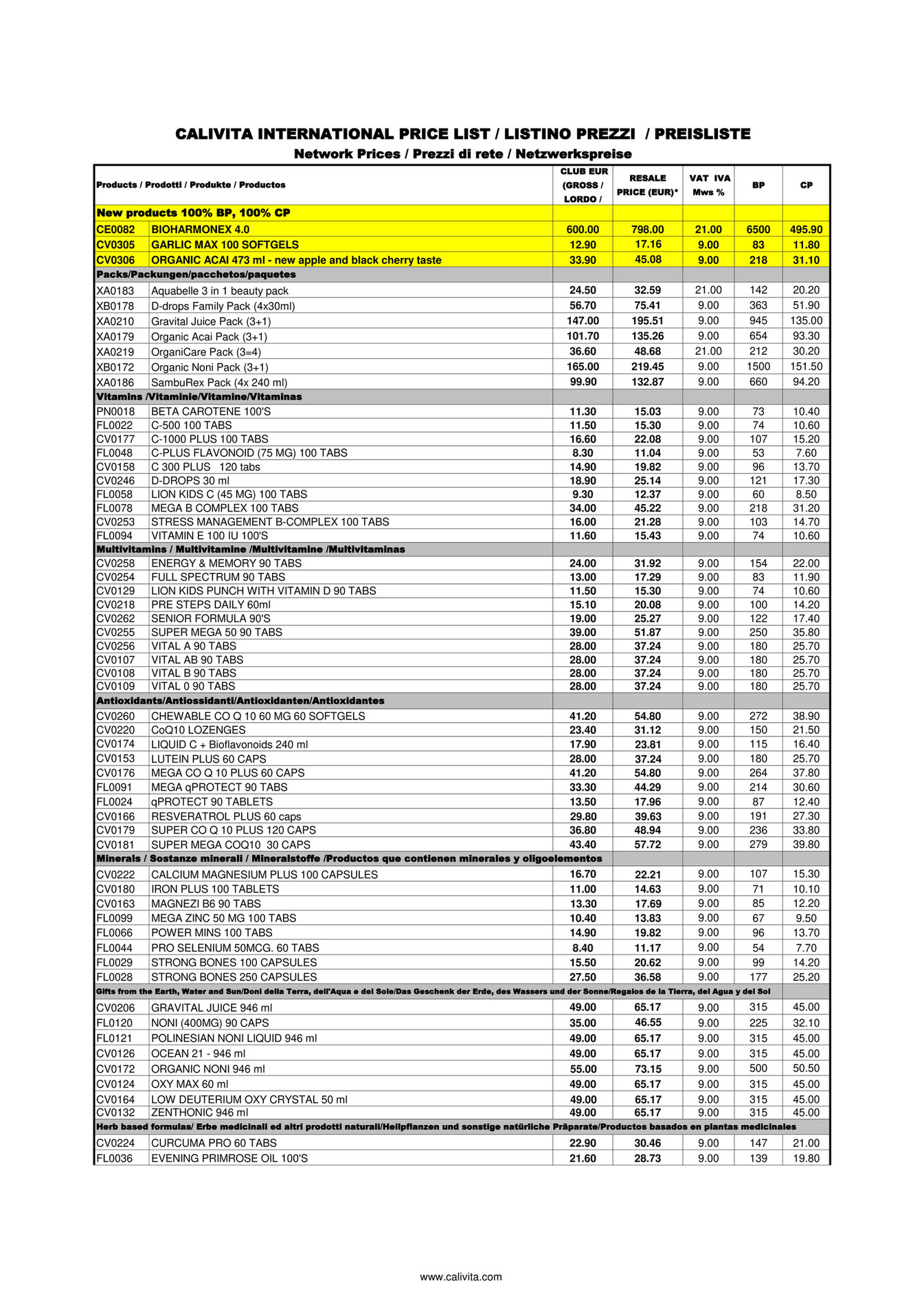 My publications - Price_List_26_SEPTEMBER_2019_EUWE - Page 1 - Created ...