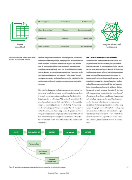 Real Concepts - SWP - Magazine #12 - Pagina 20-21