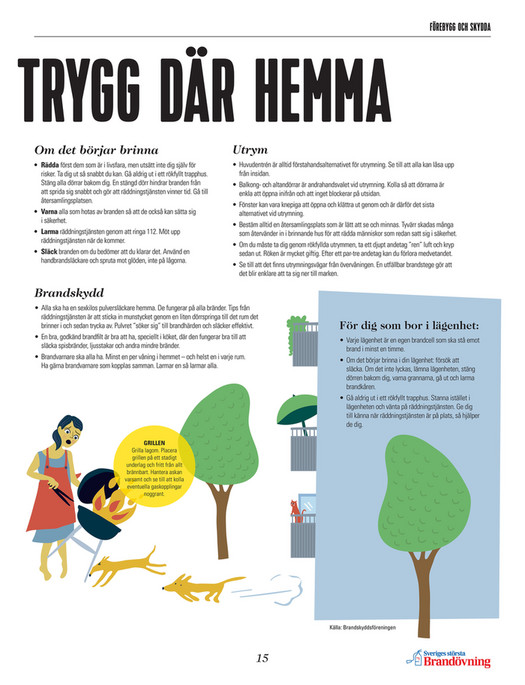 Hur man gör sig själv spruta snabbt