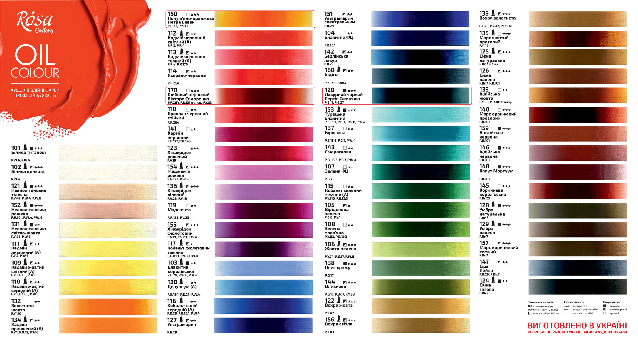 ROSA - ROSA Gallery Artists' Oil Colour Chart UA - Page 1 - Created ...