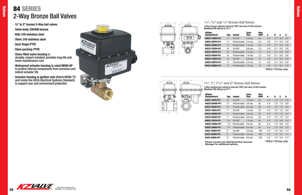 KZValve Catalog Page 28 Created with