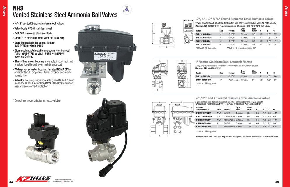 KZValve Catalog Page 23 Created with