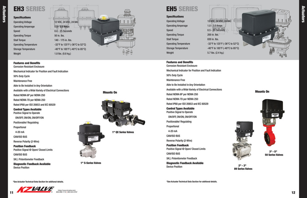 KZValve Catalog Page 7 Created with