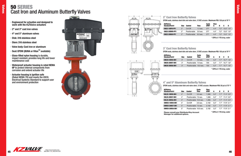 KZValve Catalog Page 24 Created with