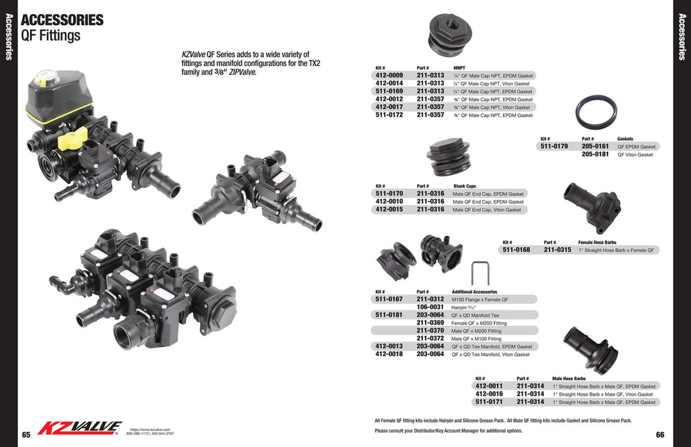 KZValve Catalog Page 34 Created with