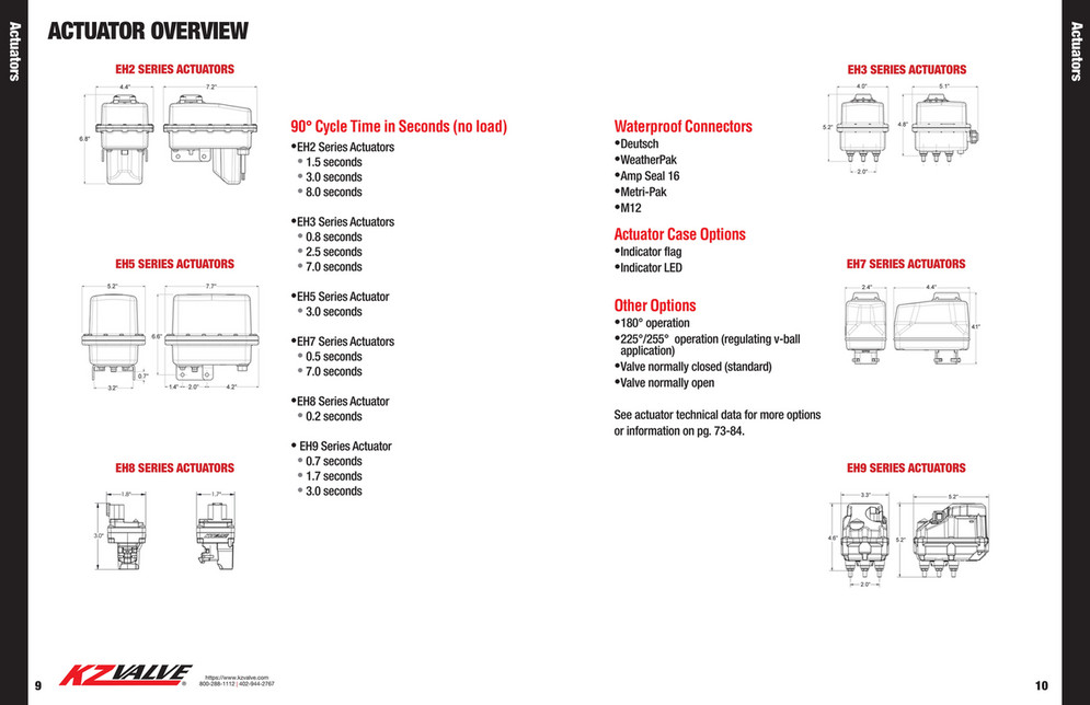 KZValve Catalog - Page 6 - Created with Publitas.com