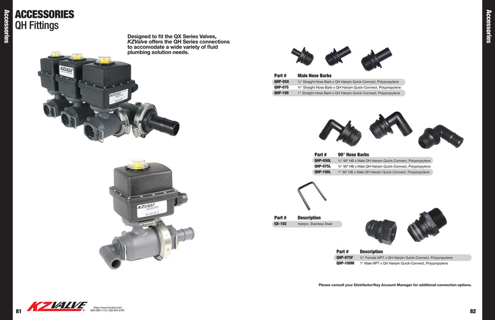KZValve Catalog Page 42 Created with