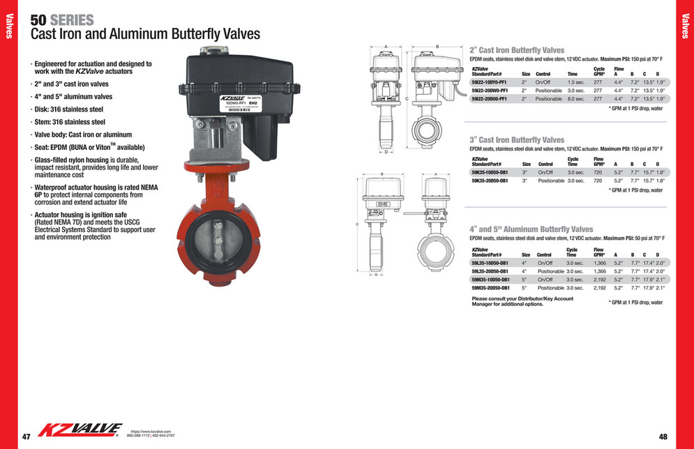 KZValve Catalog Page 25 Created with