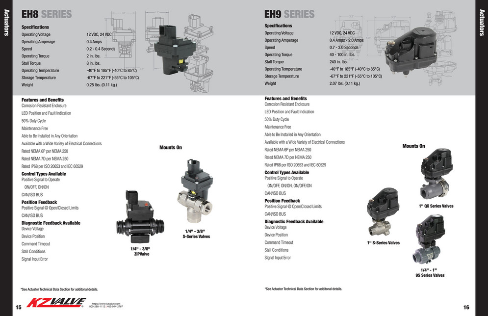 KZValve Catalog Page 9 Created with