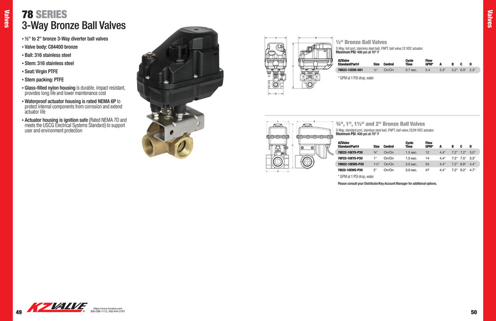 KZValve Catalog Page 26 Created with