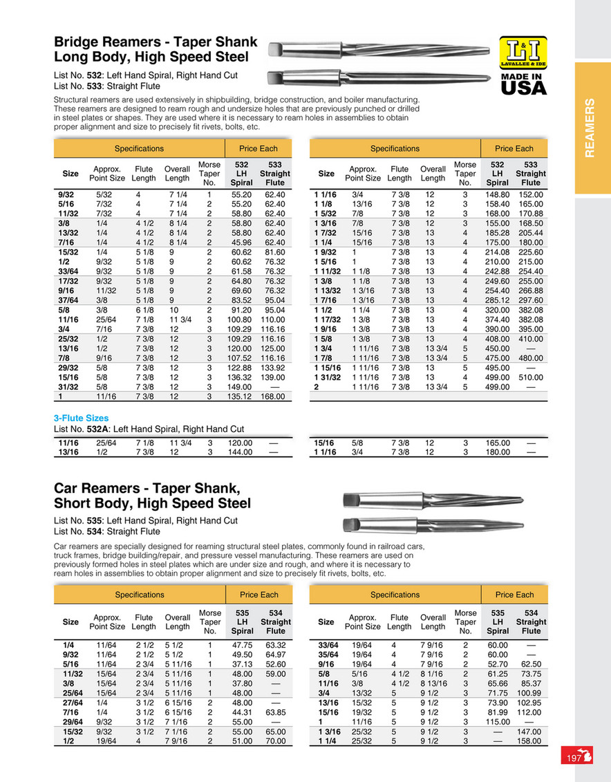 1-9//32 Michigan Drill Series 200 Taper Shank Drill