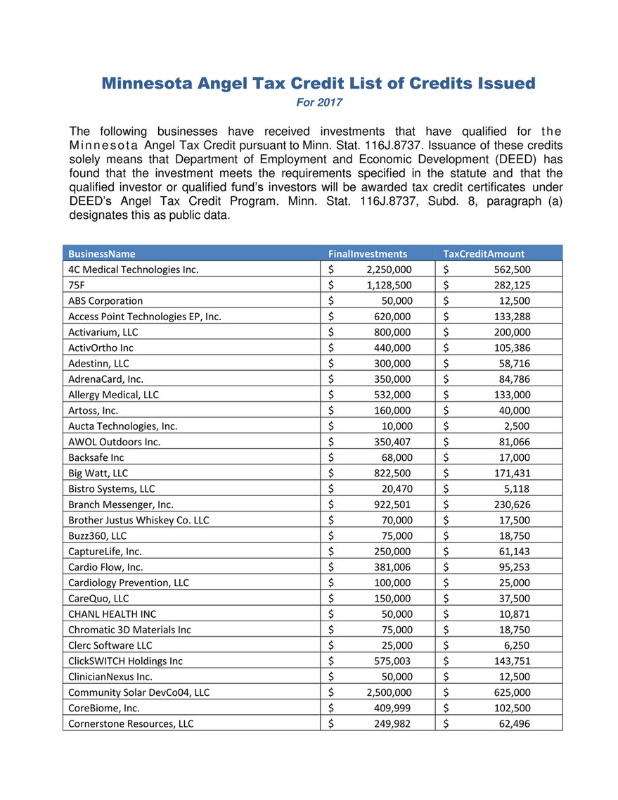 Bioenterprise Minnesota Angel Tax Credits 2017 Page 2 3