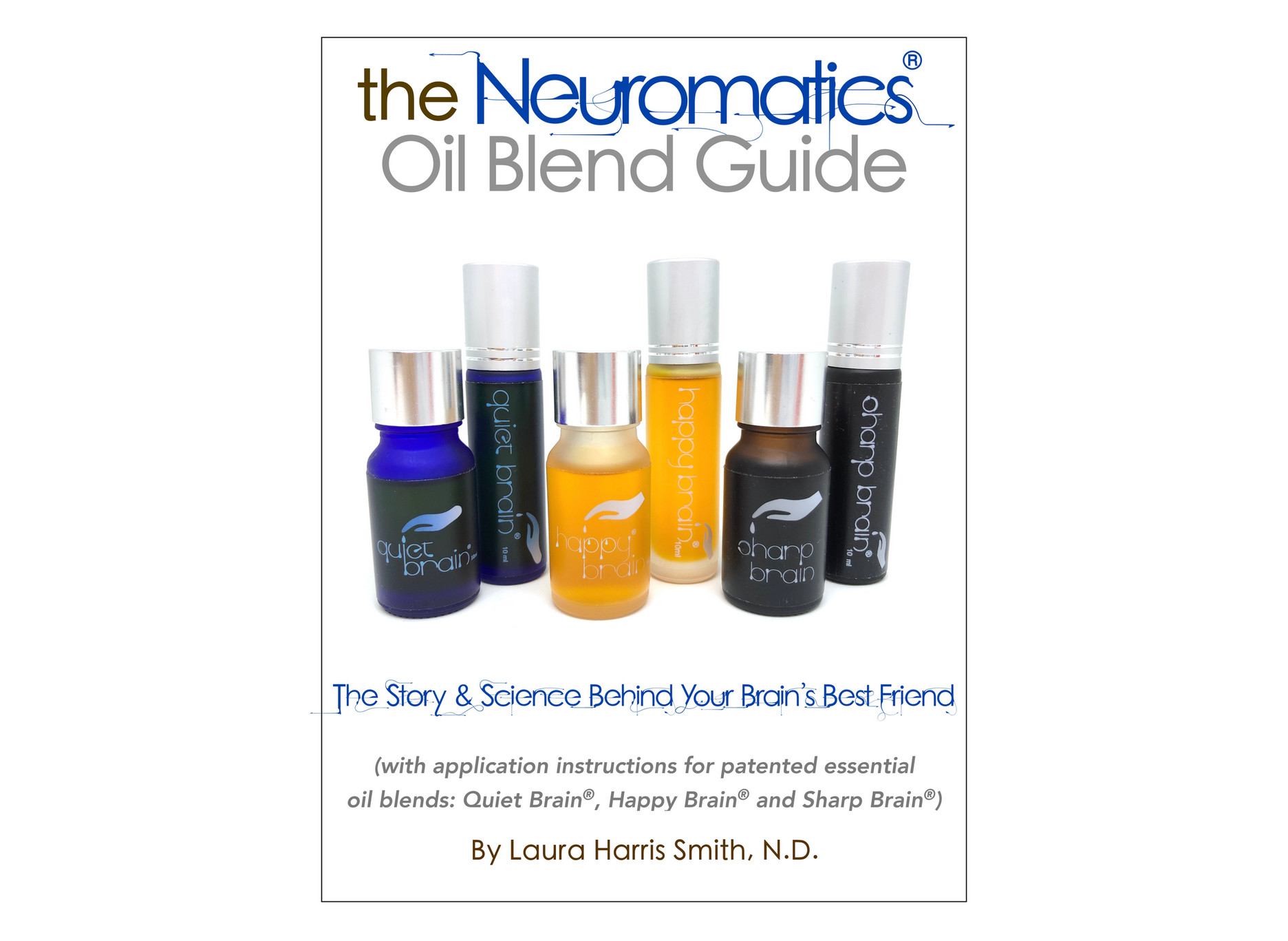 Laura Harris Smith Ministries QUIET BRAIN USER GUIDE Page 1 Created with