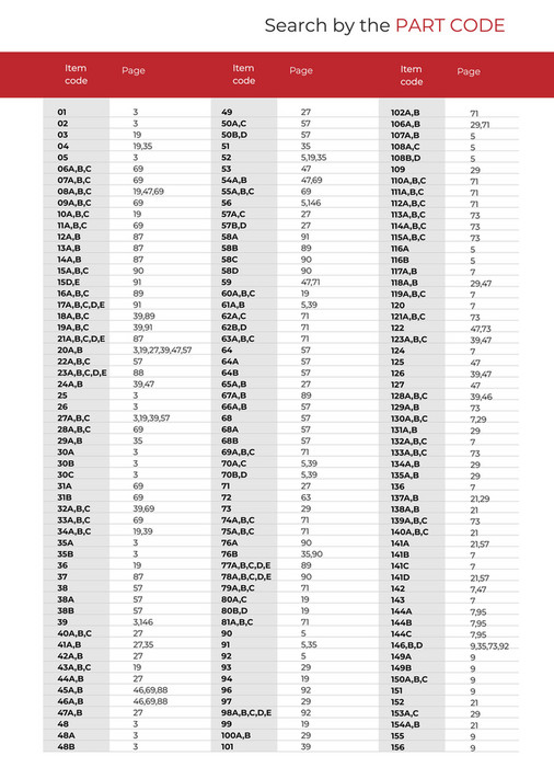 Aclips - Aclips catalog - Page 1 - Created with Publitas.com