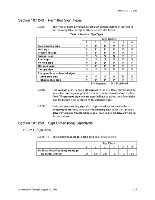 City of Portsmouth - Portsmouth, NH Zoning Ordinance - Page 248-249 ...