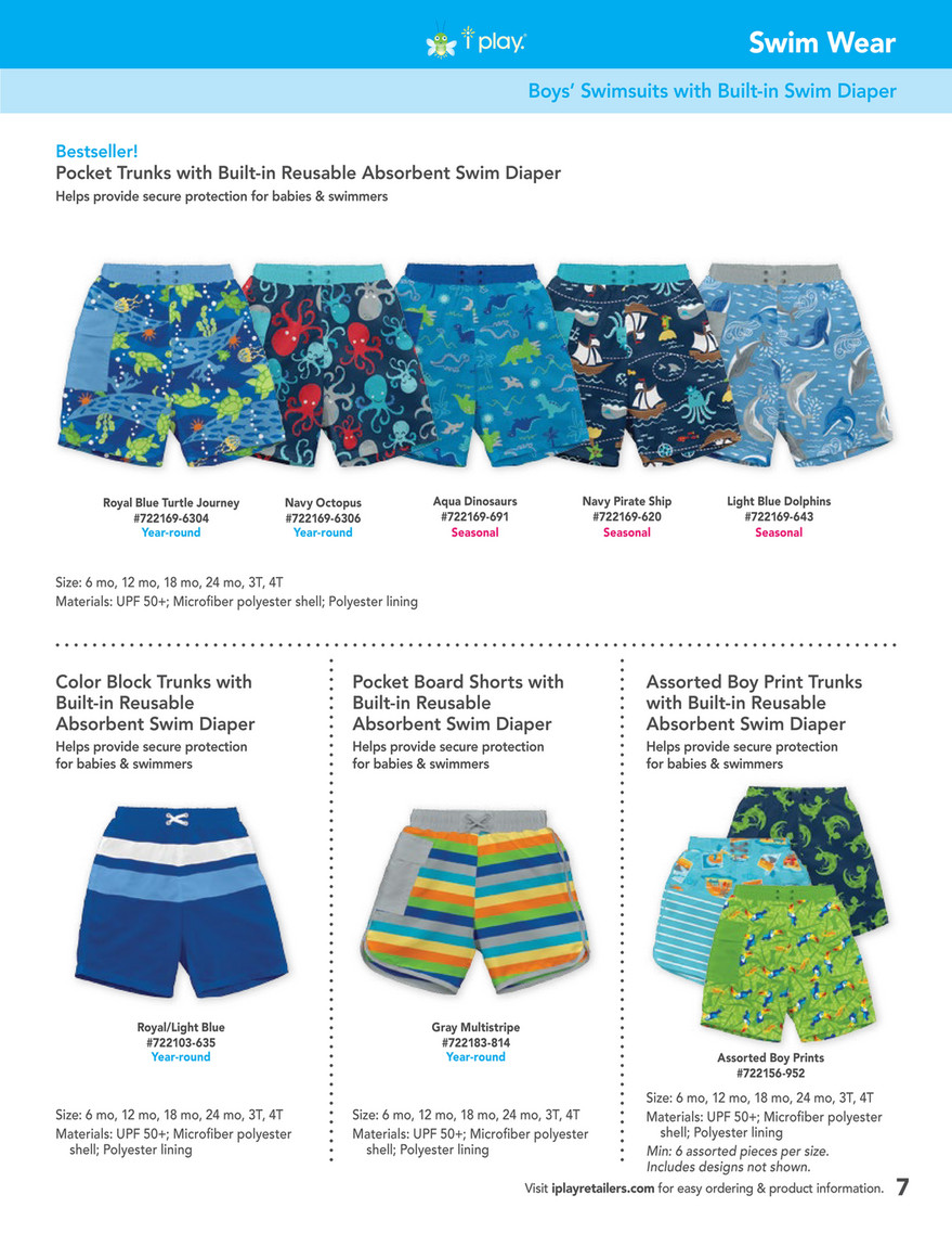 Aqua Octopus by green sprouts Boys Baby Classic Trunks with Built-in Reusable Absorbent Swim Diaper i play 12mo