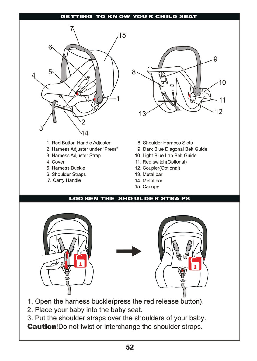 Car Seat Installation Diagram - Car Seat Baby