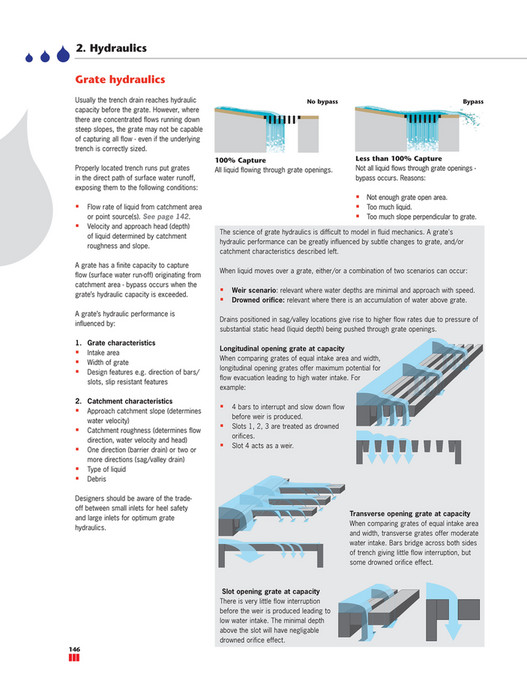 ACO Polymer Products, Inc. - ACO Drain Technical Handbook Product ...