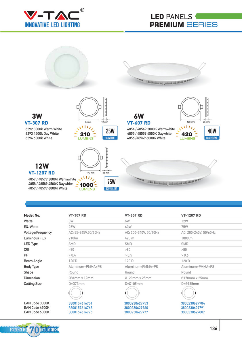 4870, V-TAC LED Panel Light White