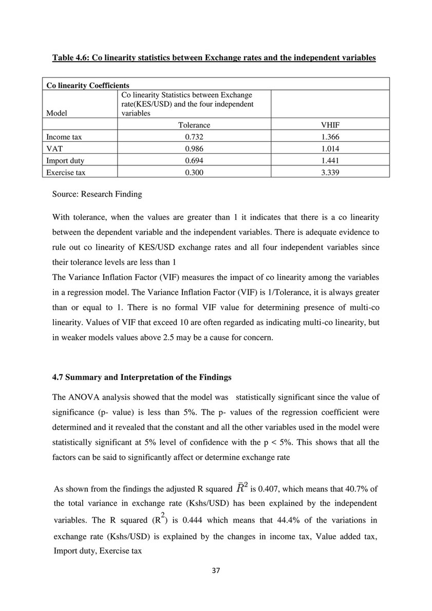 Bis Exchange Rate Statistics bis-exchange-rate-statistics