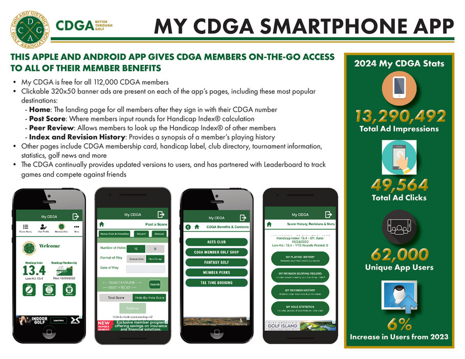Cdga Index Example CDGA - 2025 CDGA Corporate Partner Overview - Page 10