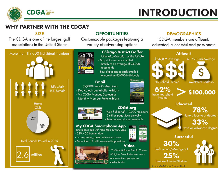 CDGA - 2026 CDGA Corporate Partner Overview - Page 2
