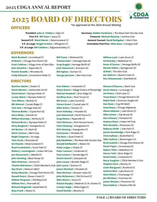 Cdga Index Example CDGA - 2025 CDGA Annual Report - Page 3