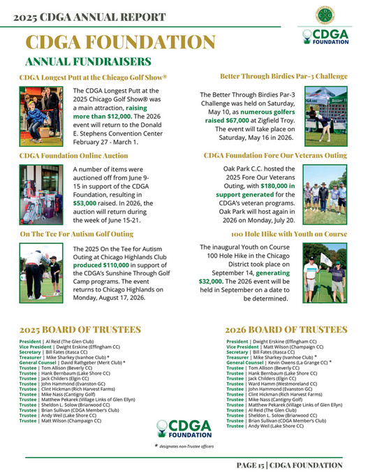 Cdga Index Example CDGA - 2025 CDGA Annual Report - Page 15
