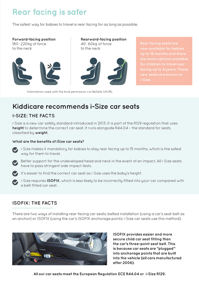 kiddicare Handy car seat guide Page 2 3