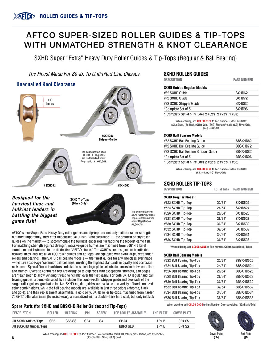 AFTCO - AFTCO 2018 Rod Building Components - Page 6-7