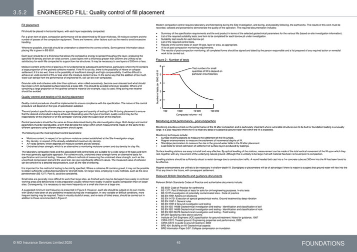 Premier Guarantee - pg-tech-manual-v13 (digital) - Page 44-45 - Created ...