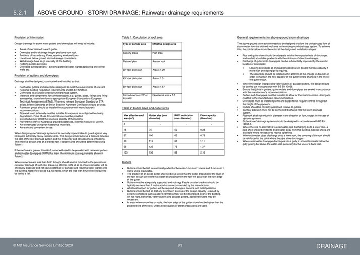 Premier Guarantee - pg-tech-manual-v13 (digital) - Page 84-85 - Created ...