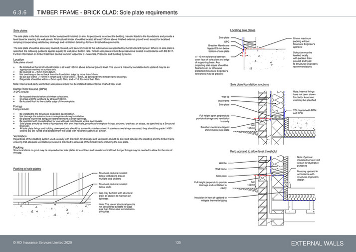 Premier Guarantee - pg-tech-manual-v13 (digital) - Page 138-139 ...