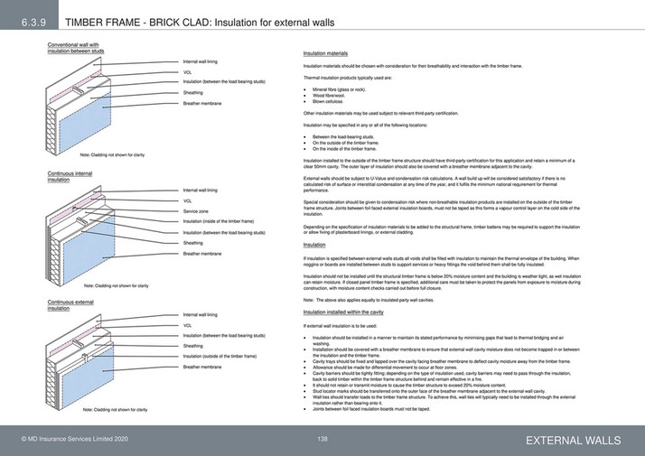 Premier Guarantee - pg-tech-manual-v13 (digital) - Page 138-139 ...