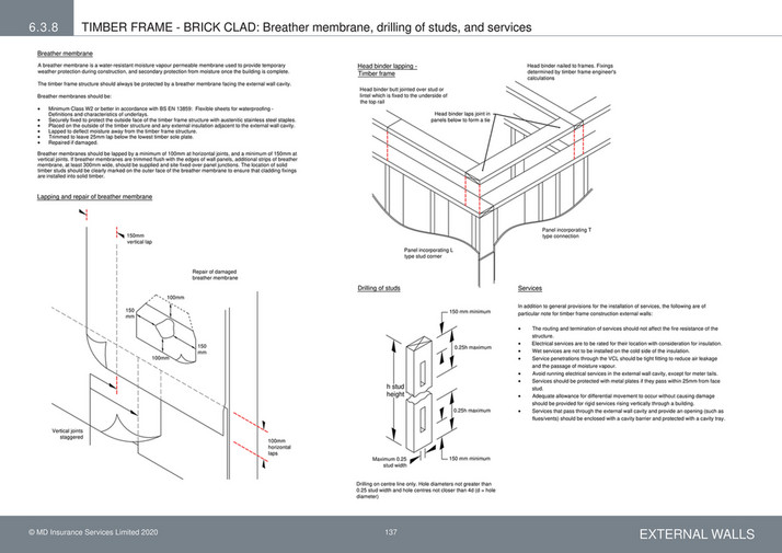 Cladding Termination Premier Guarantee - pg-tech-manual-v13 (digital) - Page 138-139 ...