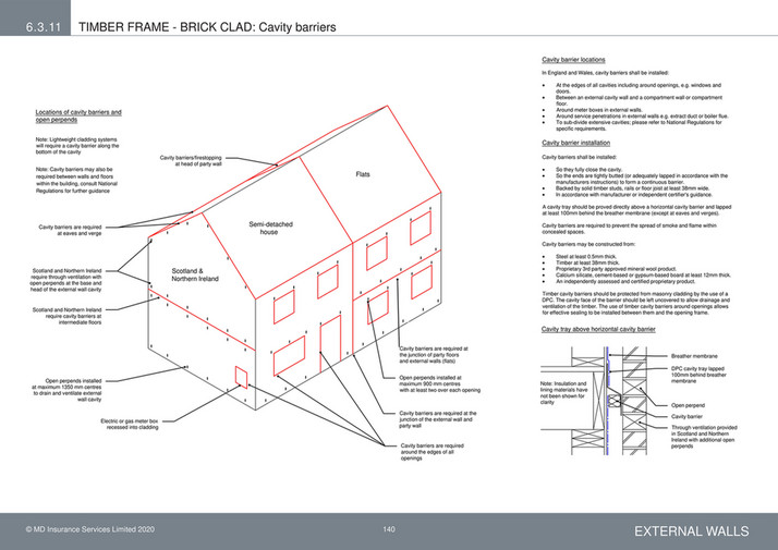 Premier Guarantee - pg-tech-manual-v13 (digital) - Page 138-139 ...