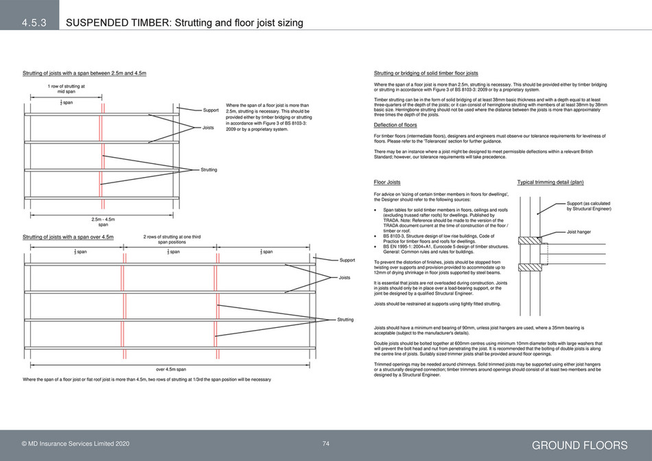 Premier Guarantee Technical Manual Version 13 Page 76 Created With Publitas Com