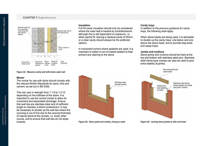 Premier Guarantee - PG Technical Manual v12 inner pages (DIGITAL ...